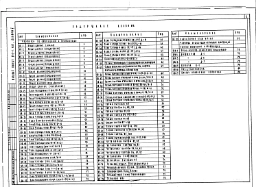 Альбом 2 Отопление и вентиляция