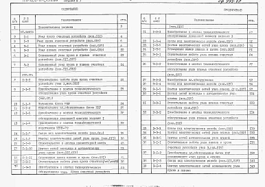 Альбом7 Сметы.      