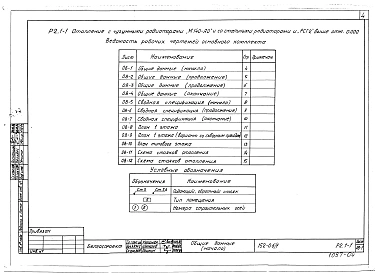 Альбом 8 Отопление с чугунными радиаторами "М-140-АО" и стальными радиаторами "РСГ-2" выше отм. 0.000 (Р2.1-1)