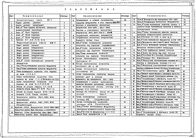 Альбом 1 Архитектурные решения ниже отм.0.000. Конструкции железобетонные ниже отм.0.000