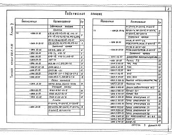 Альбом 4 Строительные изделия