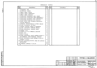 Альбом 3 Конструкции металлические