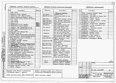 Альбом 2  Архитектурно-строительные решения и технологические      