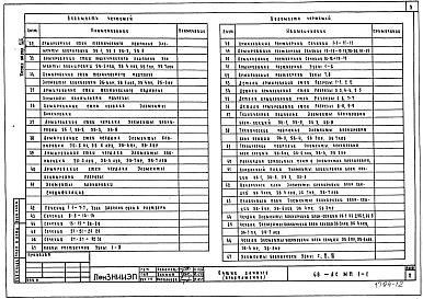 Альбом АС МП 1-1 Материалы для проектирования на серию 68