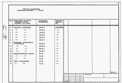 Альбом 3 Спецификация оборудования