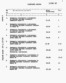 Альбом 5 Ведомости потребности в материалах     