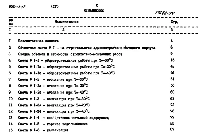 Альбом 4 Сметы