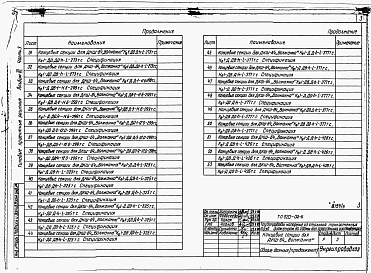 Альбом 3  Оросительные трубопроводы напорные из стальных тонкостенных труб диаметром 219-426мм для дождевальных машин ДКШ 