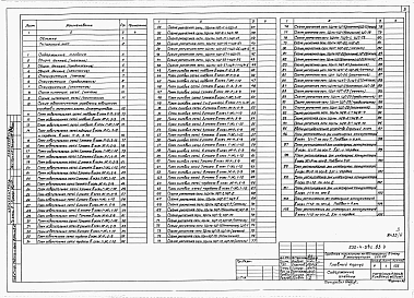 Альбом 6 Электрооборудование