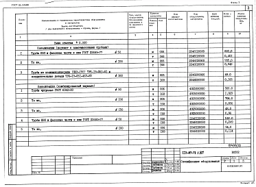 Альбом 5 Часть 8 Спецификация оборудования для варианта внутренней канализации и водостоков с применением пластмассовых труб