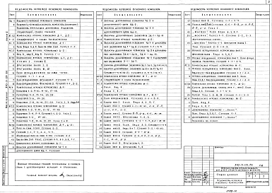 Альбом 2 Малые архитектурные формы