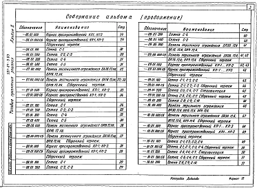 Альбом 2 Изделия     