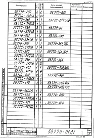 Альбом 1 Рабочая документация