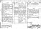 Альбом 2 Архитектурные решения. Конструкции железобетонные. Конструкции металлические
