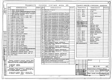 Альбом 2 Архитектурно-строительная часть выше отм.0.000. Архитектурные решения