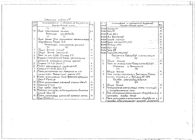 Альбом 1 Общая пояснительная записка. Технологические чертежи.Архитектурные решения.ВК.ОВ. СЭ