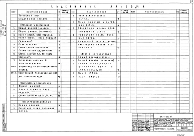 Альбом 2 Сантехнические и электротехнические чертежи, электрооборудования, связи и сигнализации