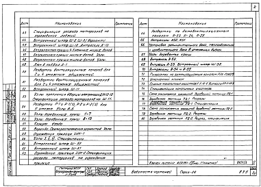 Часть 9 Раздел 9.3-5 Узлы и детали. Общестроительные детали.