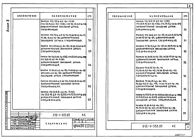 Альбом 4 Изделия заводского изготовления
