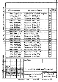 Альбом 7 Изделия железобетонные и металлические   
