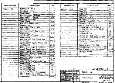 Альбом 1 Рабочие чертежи 