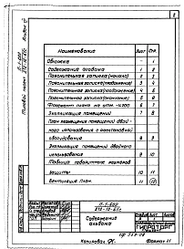 Альбом 8 ПРУ в подвале здания
