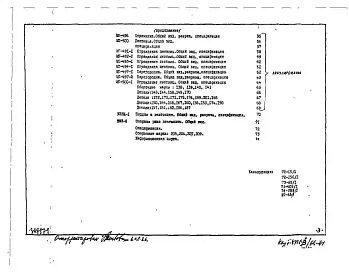 Альбом 1 Рабочие чертежи 