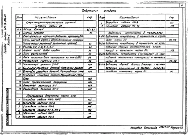 Альбом 1 Электротехнические чертежи, отопление и вентиляция, архитектурно-строительные решения и ведомости потребности в материалах