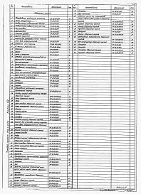 Альбом 8 Нестандартизированное оборудование