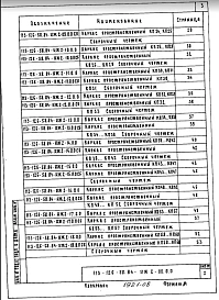 Альбом 6 Изделия заводского изготовления. Часть 2. Ячеистобетонные изделия. Арматурные изделия (из т.п. 113-126-58.84)
