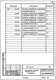 Альбом 7 Ведомость потребности в материалах