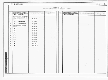Альбом 2  Спецификации оборудования      
