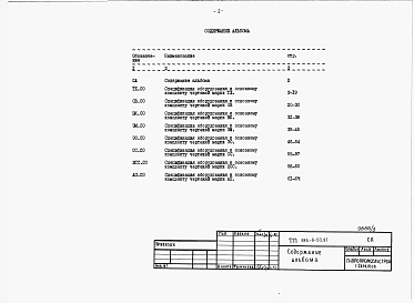 Альбом 3 Спецификация оборудования