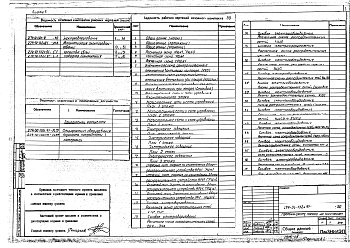 Альбом 3 Электрооборудование, автоматизация электрооборудования, средства связи, пожарная сигнализация