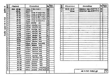 Альбом 11 Изделия железобетонные надземной части