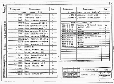 Альбом 4 Примененный из ТП 0901-9-19.1.87 Строительные изделия