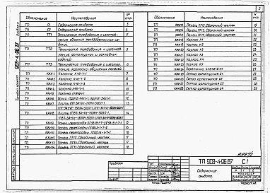 Альбом 2 Изделия заводского изготовления 