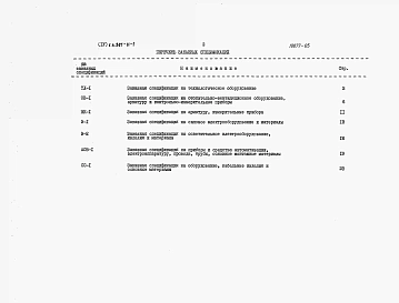 Альбом 4 Заказные спецификации.     
