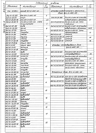 Выпуск 2-15 Блок сетевых насосов БСН-2х1250-125. Рабочие чертежи