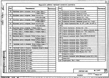 Часть ИЖ 1.6-1 Доборные изделия.