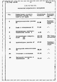 Альбом 6 Ведомости потребности в материалах.