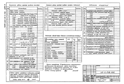 Альбом 9 Конструкции железобетонные надземной части