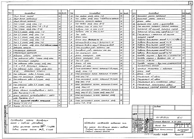 Альбом 3 Жилой блок. Архитектурно-строительные решения выше отм. 0.000 (АС.1-1)
