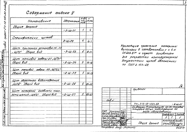 Альбом 4 Задание заводу-изготовителю на изготовление щитов и пультов автоматизации