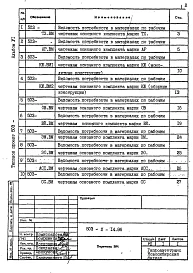 Альбом 6 Ведомости потребности в материалах