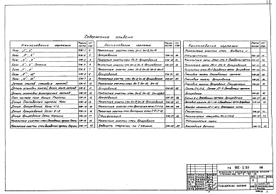 Альбом 4 Строительная часть. Узлы, детали, сборные железобетонные элементы   