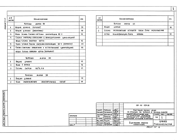 Альбом 1 Часть 1,2 Архитектурно-строительные чертежи. Отопление, вентиляция. Внутренний водопровод и канализация. Электроснабжение. Связь и сигнализация. 