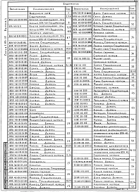 Выпуск 4 Агрегаты ВПА-40. Рабочие чертежи