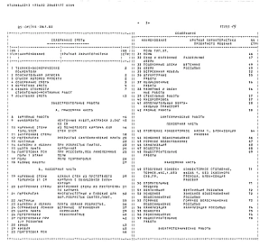 Альбом 22 Смета СМ 1.84