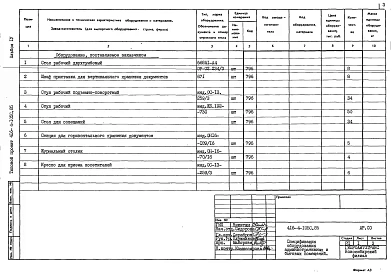 Альбом 4 Спецификации оборудования